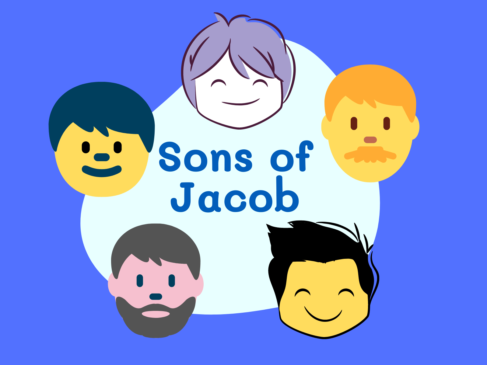 sons-of-jacob-bible-quiz-bible-potato