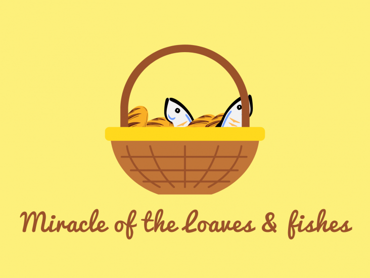 Miracle of Loaves and Fishes