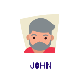 John - Disciple of Jesus